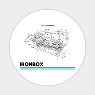 Design of Ironbox Magnet